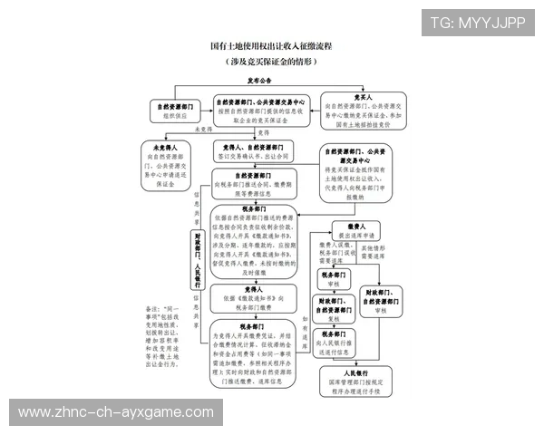 切尔西将通过变更合同结构控制工资总额风险 切尔西将通过变更合同结构控制工资总额风险