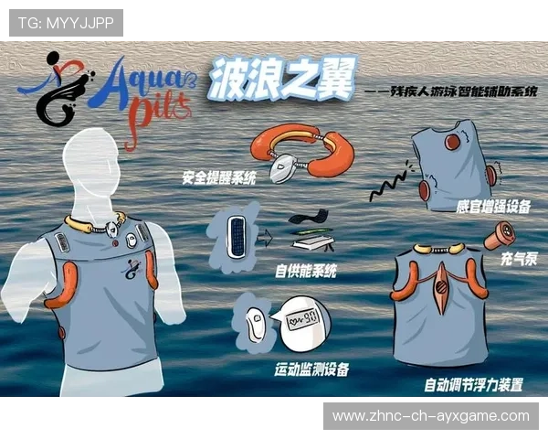 游泳队引进智能训练辅助设备，游泳训练队介绍